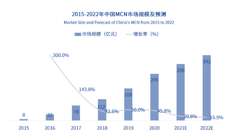 产品经理，产品经理网站